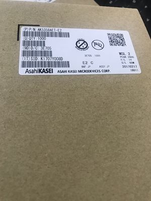 Pour les appareils de traitement de l'air, le filtre anti-aliasage est utilisé.